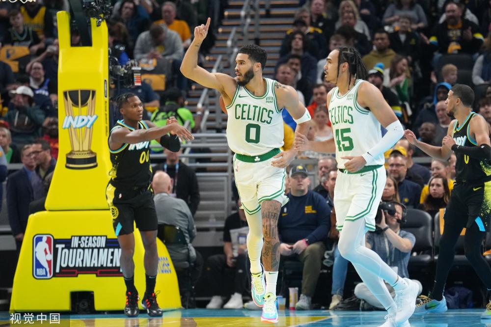 适配分析 适配分析